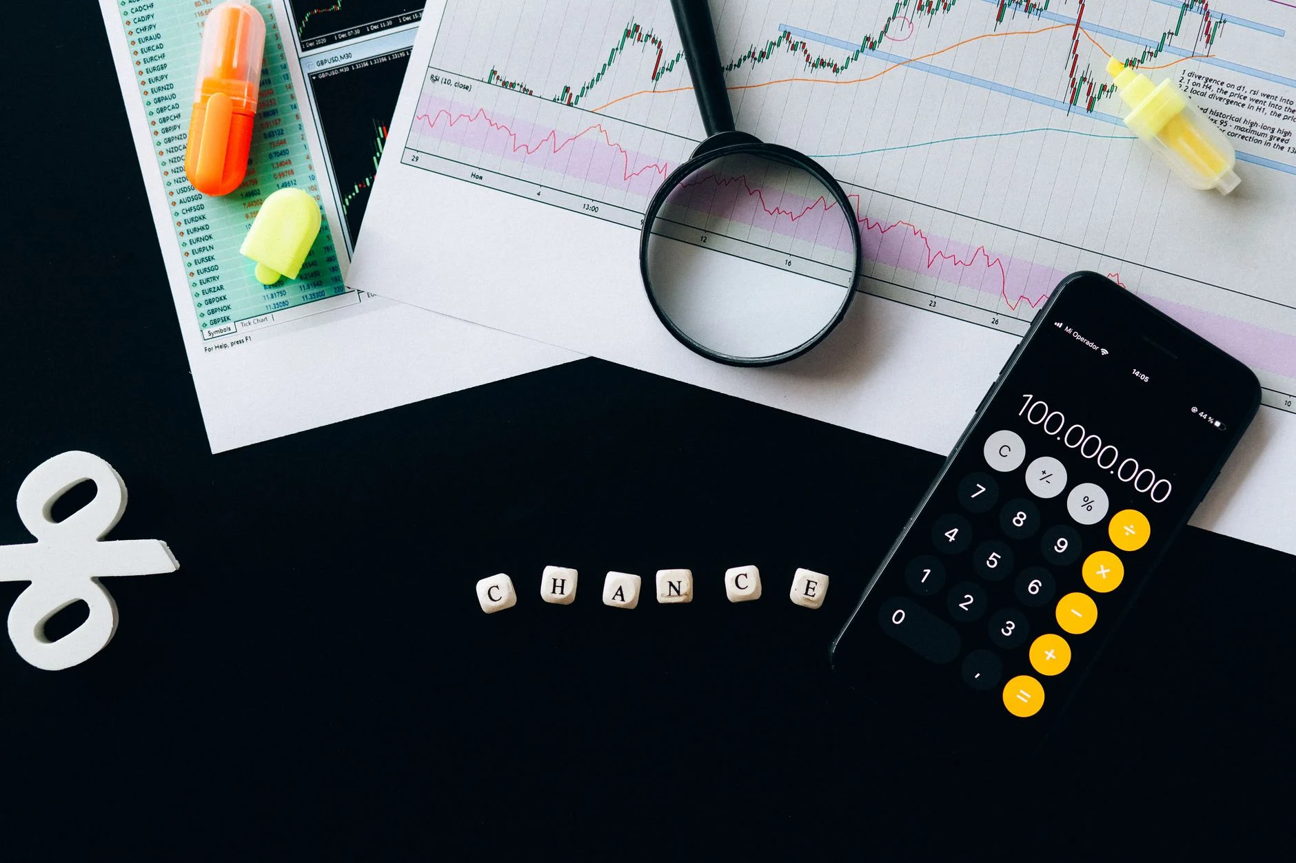 Calculadora financeira usada para simular juros compostos ao começar a investir
